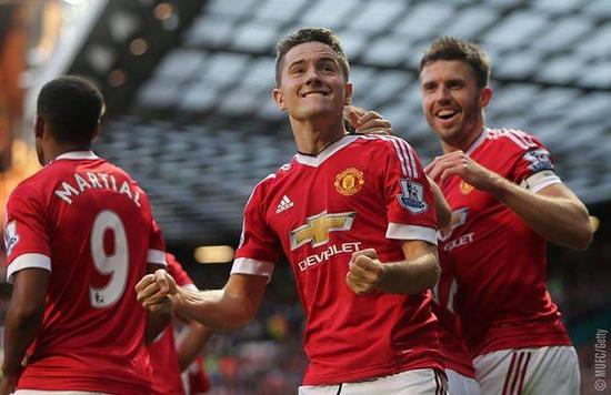 自身资源 自身资源